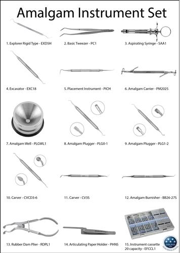 Amalgam Restoration Instrument Kit - 15 pcs - Osung USA