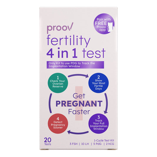 Test Kit, Fertility Fml (24Kt/Cs), Sold As 1/Kit 2San Usfe1Pv-20